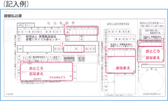 家電リサイクル券 記入例